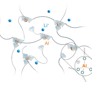 Abstract illustration of interconnected, flowing shapes resembling a network. Small blue dots and geometric forms are scattered throughout.