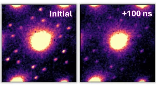 Diffraction patterns 