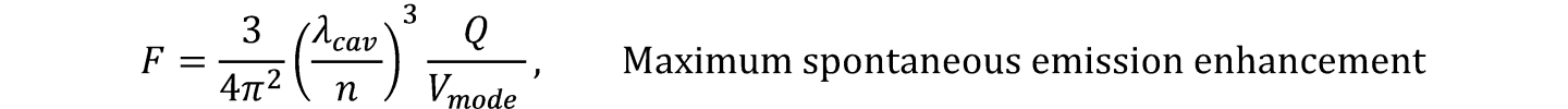 Diagram illustrating the Purcell effect in photonic cavities, showing how cavity quality factor and optical mode volume enhance spontaneous emission rates for silicon carbide defect spins. Equations and graphs compare emission enhancement and radiative decay in cavity-coupled quantum emitters.