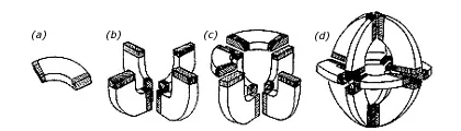 Illustration of progressive assembly of nanometer-scale magnetic structures using ferritin-based building blocks. The sequence shows curved magnetic components combining into increasingly complex three-dimensional nanoscale magnetic architectures.
