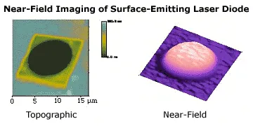 Near-field scanning optical microscopy (NSOM) images of a surface-emitting laser diode. The figure compares a topographic surface map with a near-field optical image showing localized light emission and nanoscale optical intensity distribution.