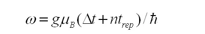 Diagram illustrating macroscopic transport of spin coherence through repeated spin injections. Colored spin packets labeled n = 1–4 move across distance Δx while precessing in magnetic field B, showing how each measured spin profile contains contributions from multiple earlier spin injection events.