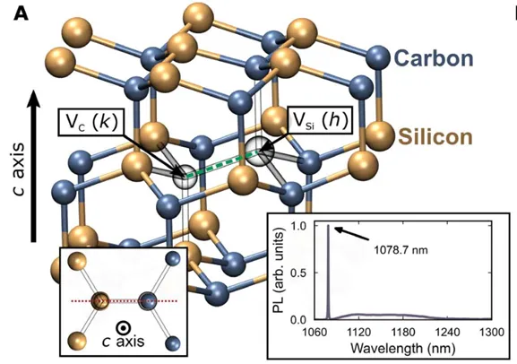 Electrically Driven Optical Interferometry and Universal Coherence Protection