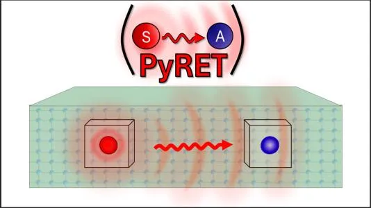 Scientific illustration of energy transfer between atomic-scale defects in a solid